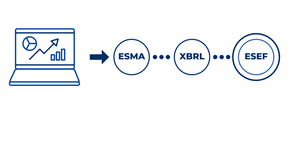ESMA-XBRL-ESEF-semansys